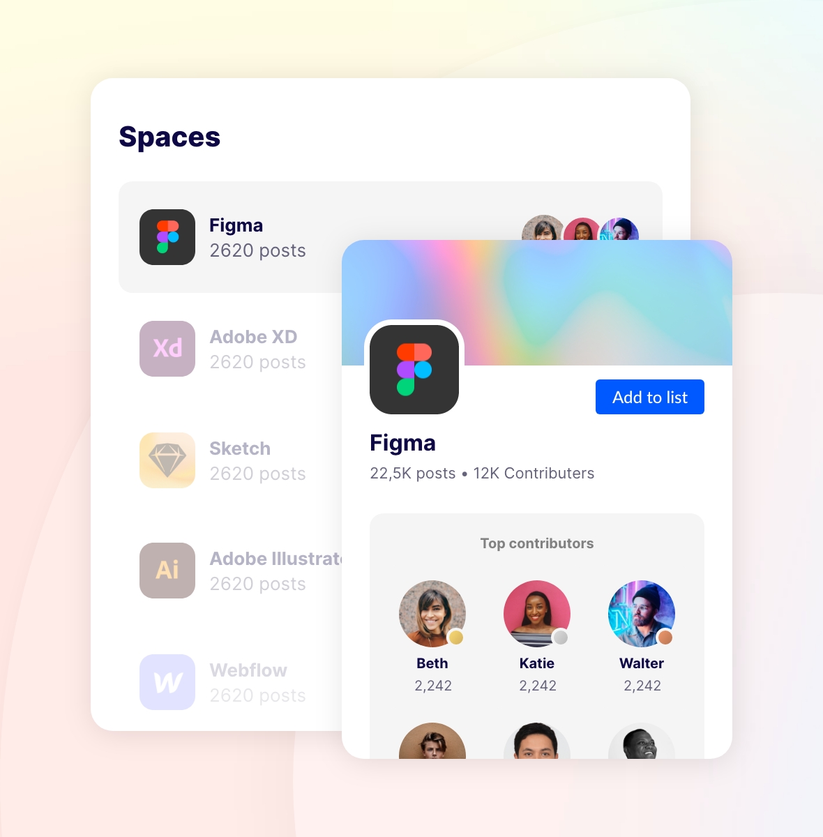 Connect with other passionate people in spaces